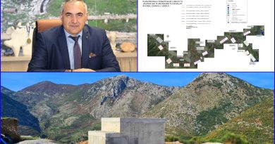Υδραγωγείο Λεσινίτσας – Δίβρης (Μέρος Α’): Συνέντευξη με τον κ. Χρήστο Κίτσο, Δήμαρχο Φοινικαίων
